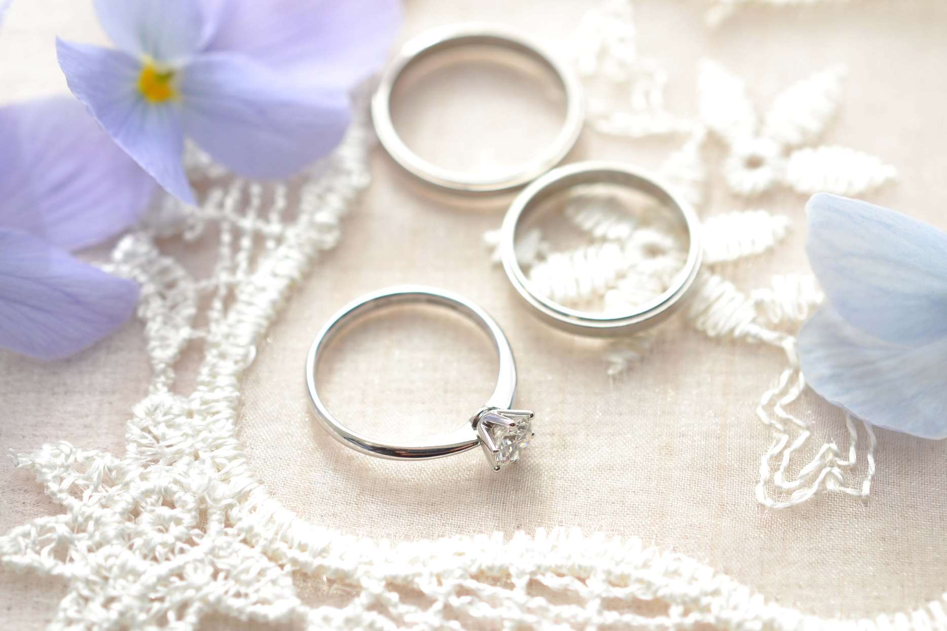 Choosing the best ring for the job